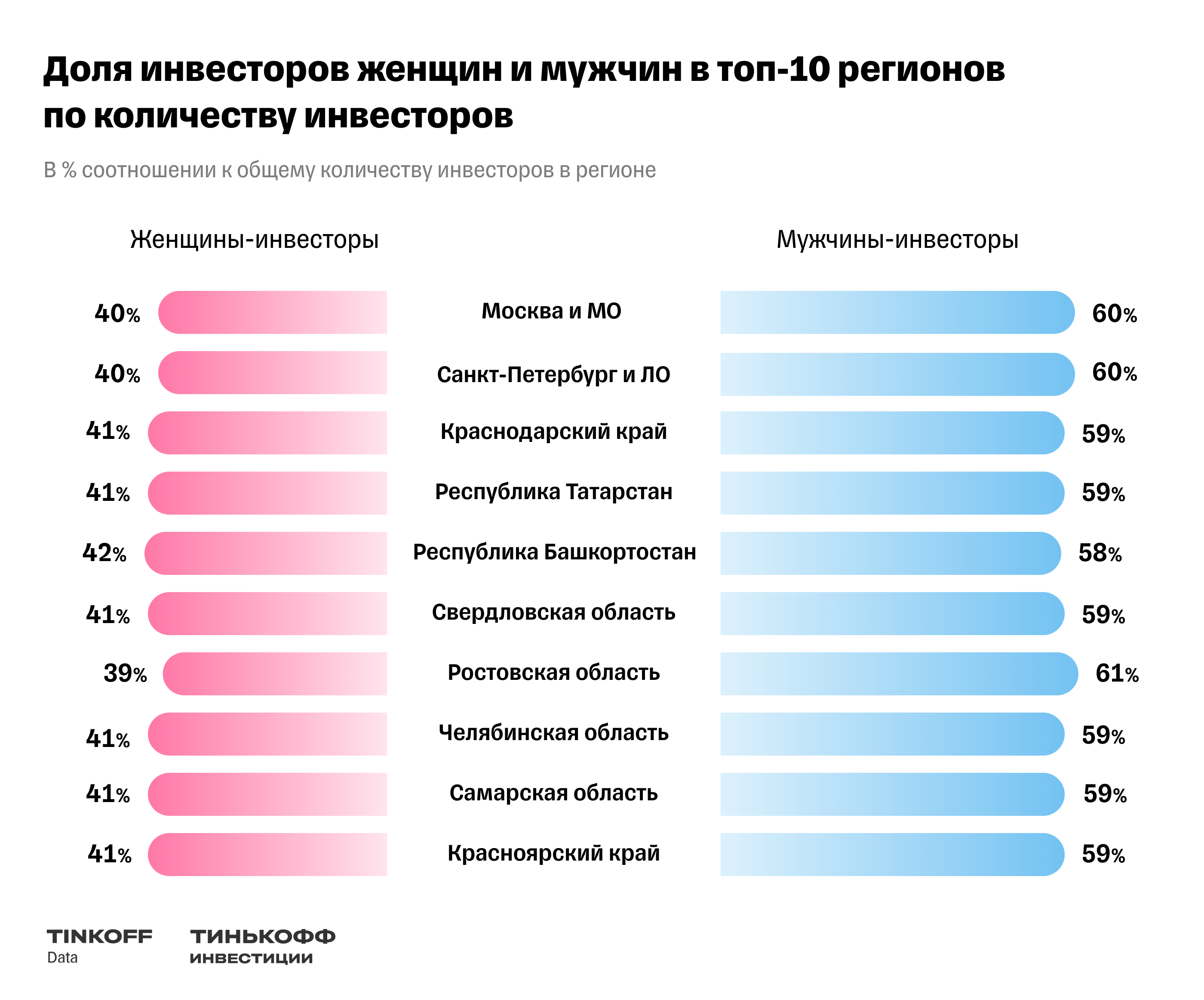 Фото по запросу Лицо девушки