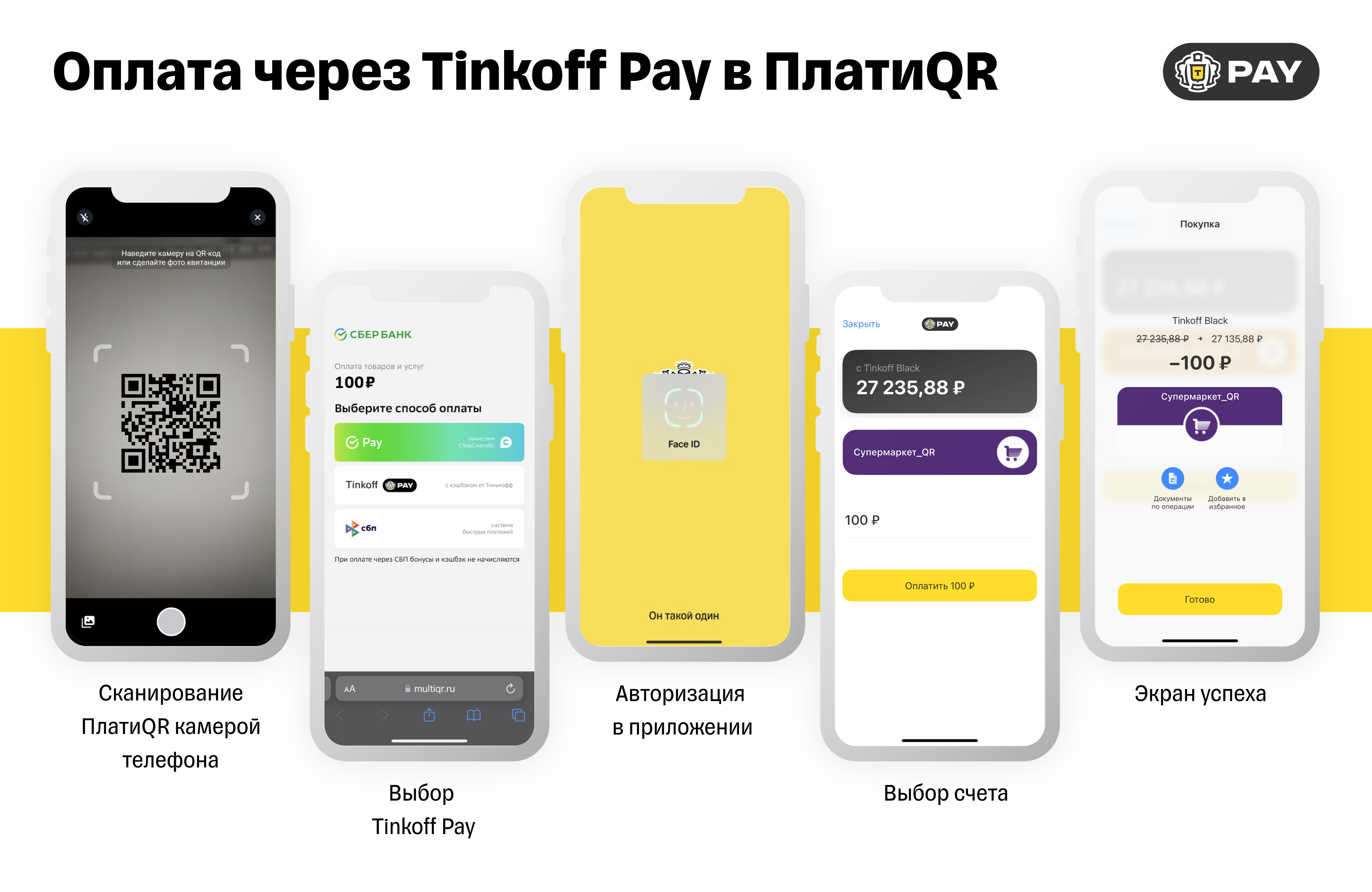 Оплата по QR-коду с Tinkoff Pay стала доступна на 1,4 млн терминалов Сбера  — Тинькофф новости