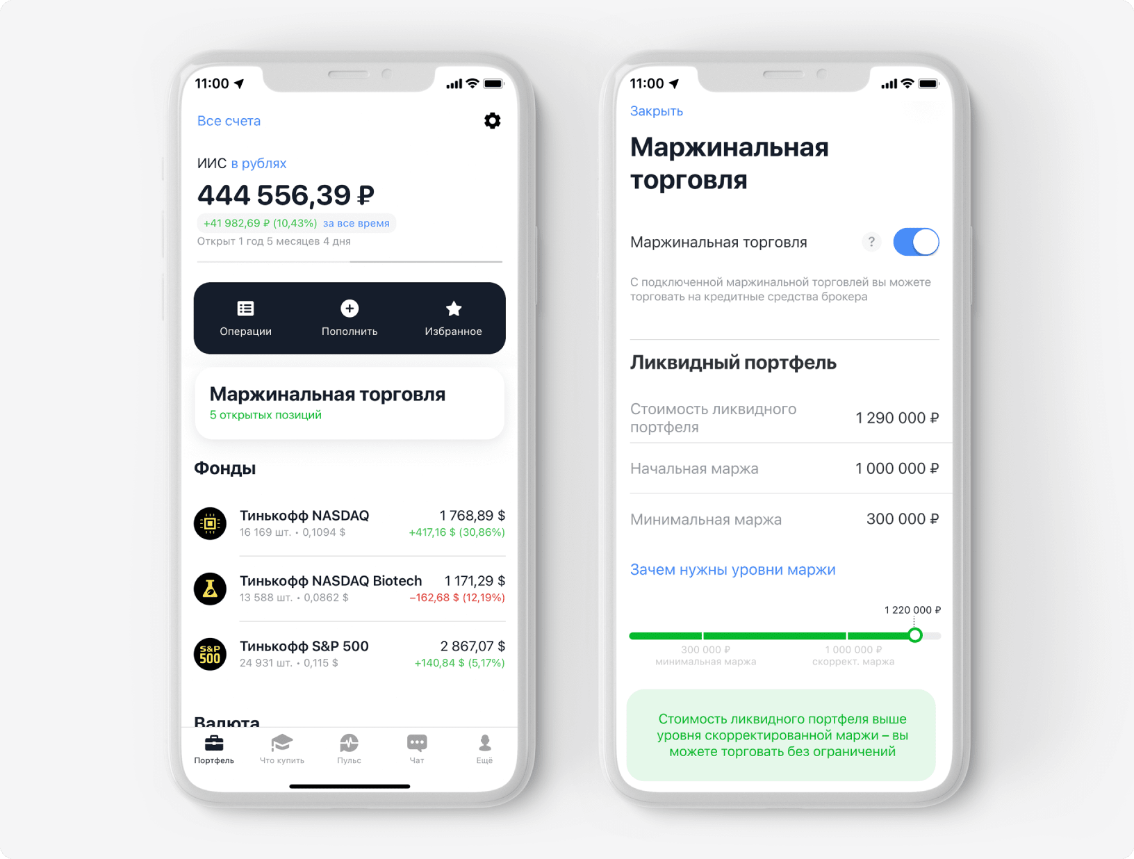 Тинькофф инвестиции 50 тысяч рублей. Тинькофф маржинальная торговля комиссия. Ликвидный портфель тинькофф. Стоимость маржинальной торговли тинькофф. Маржинальное кредитование тинькофф.