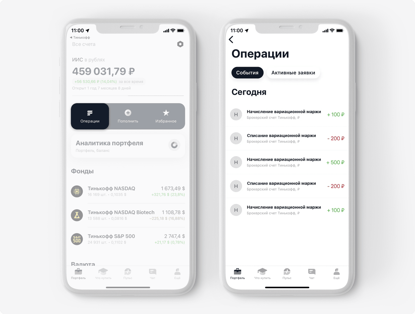 Фьючерсы и SPAC теперь доступны в Тинькофф Инвестициях — Тинькофф Инвестиции на vc. ru