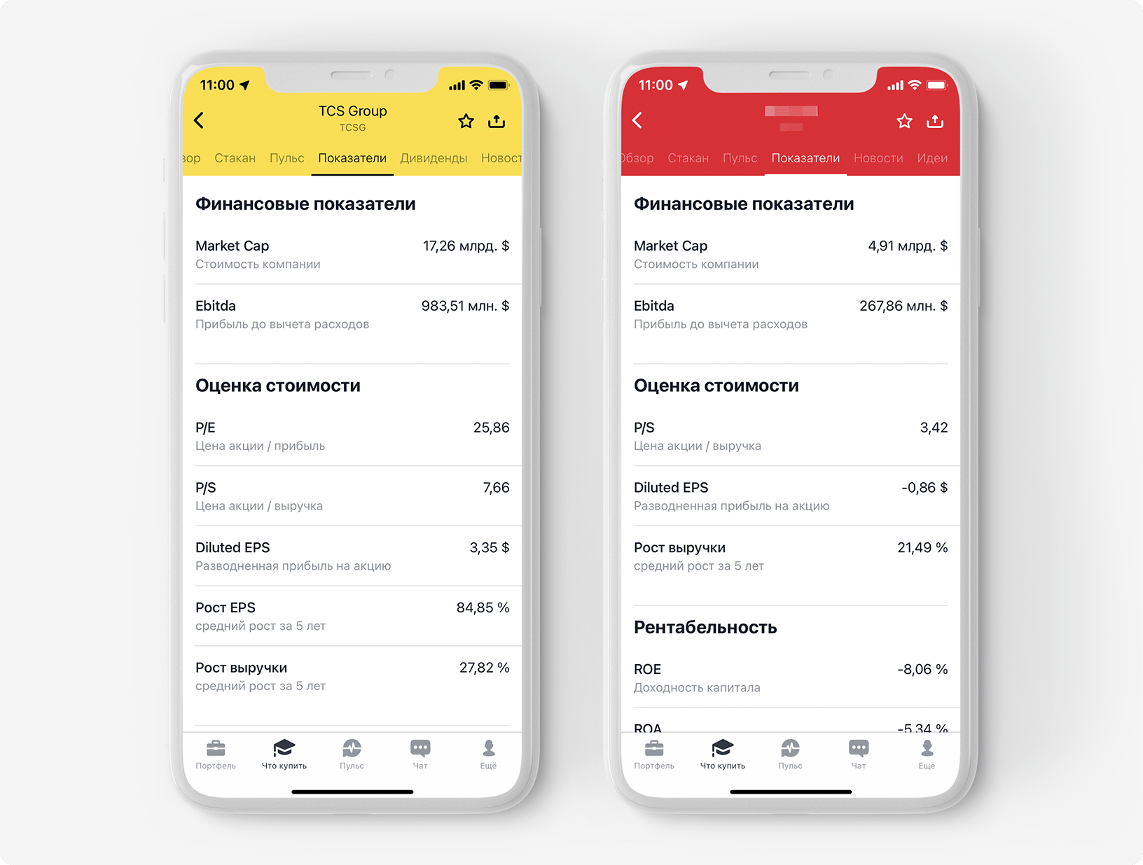 Тинькофф инвестиции ценные бумаги. Тинькофф инвестиции графики. Тинькофф инвестиции прибыль. Вкладка профиля в мобильном приложении. Статистика движения средств тинькофф инвестиции.