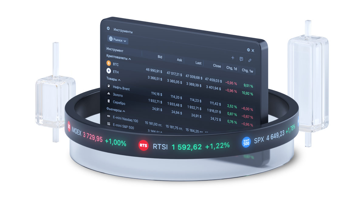 Терминал | Тинькофф Инвестиции