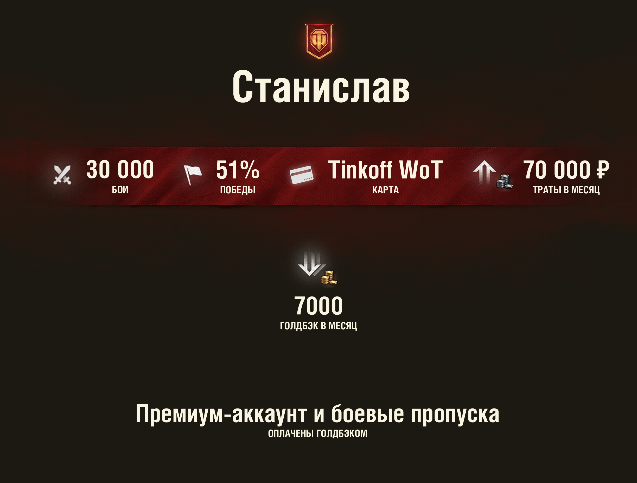 тинькофф турниры по доте фото 12