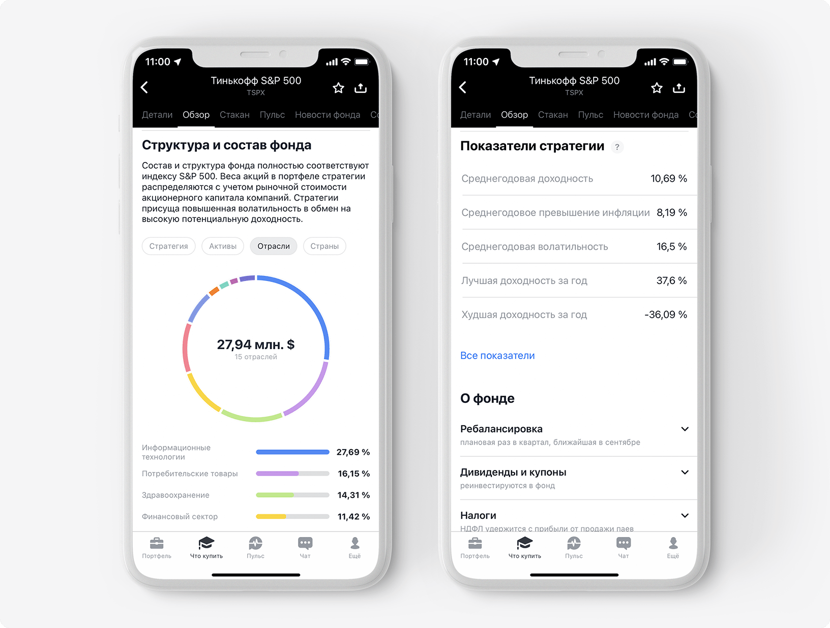 обслуживание инвестиционного счета