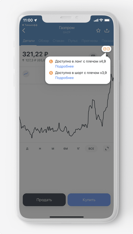 Как избавиться от головной боли Инвестиции