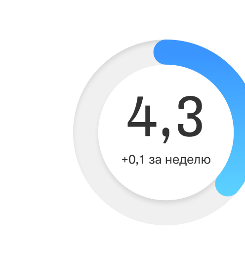Даль 48
