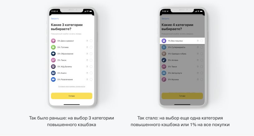 Тинькофф блэк карта кэшбэк категории
